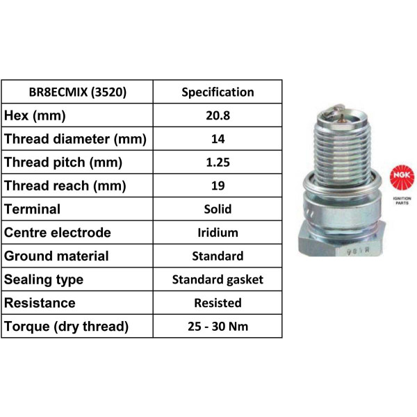 NGK NGK Spark Plug BR8ECMIX Replaces BR8ECMVX [Box 4]